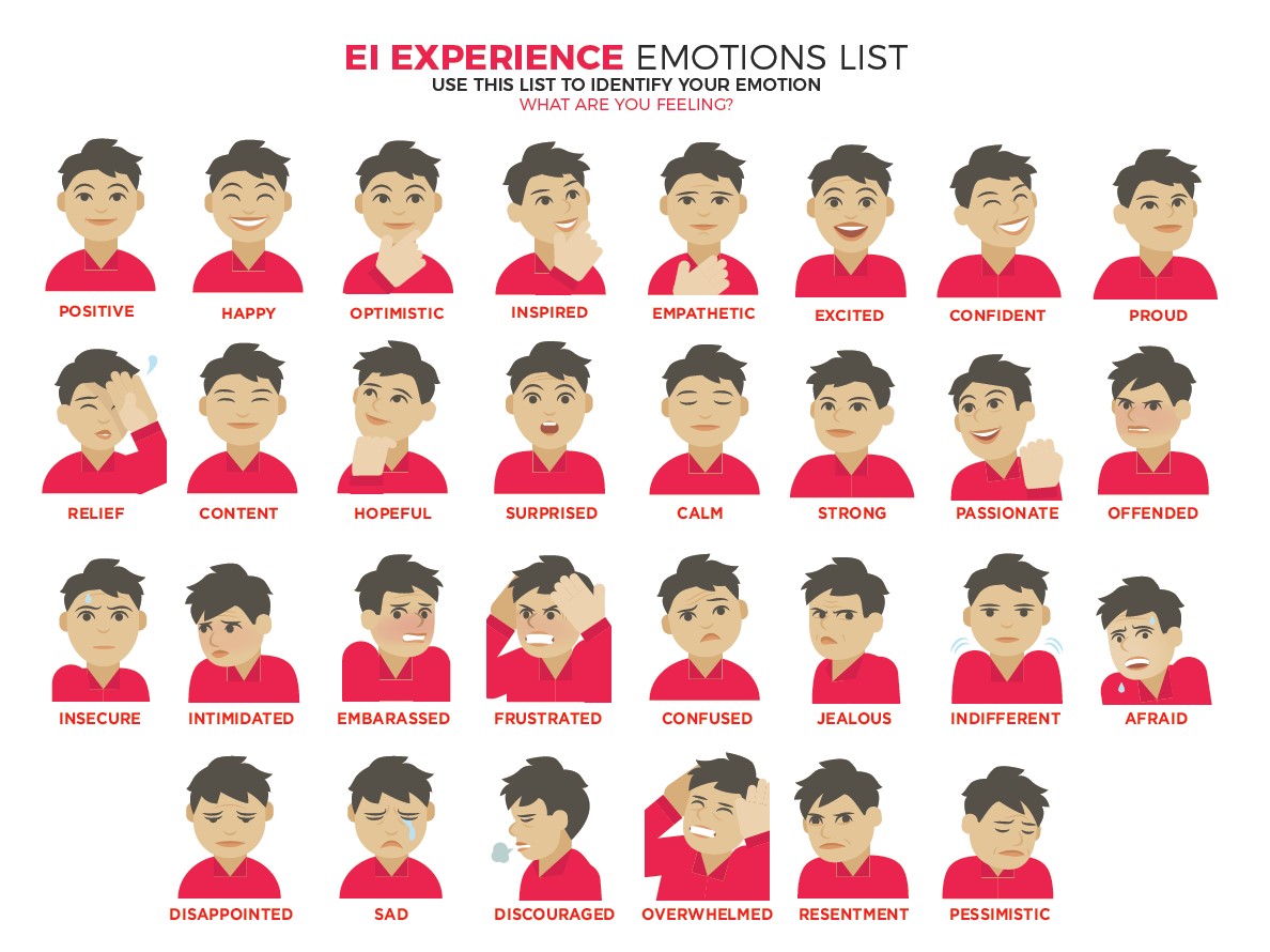 SUMA EMOTIONS LIST